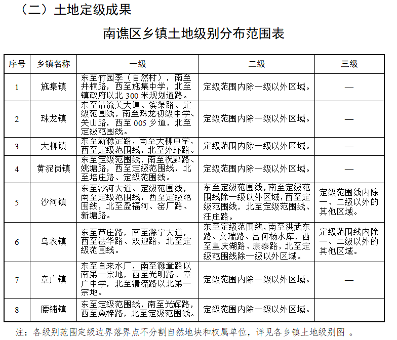 荫平镇交通升级助力地方发展最新报道