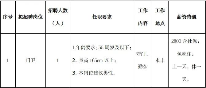 2025年5月17日 第3页